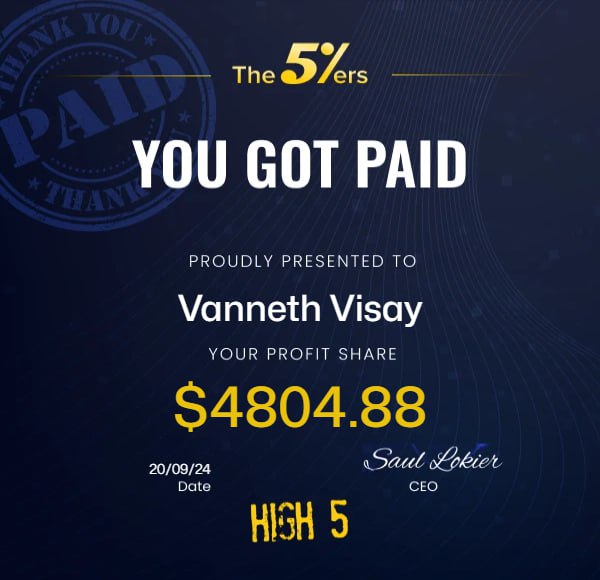 The 5%ers payout