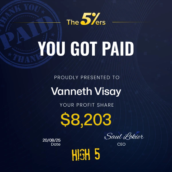 The 5%ers payout
